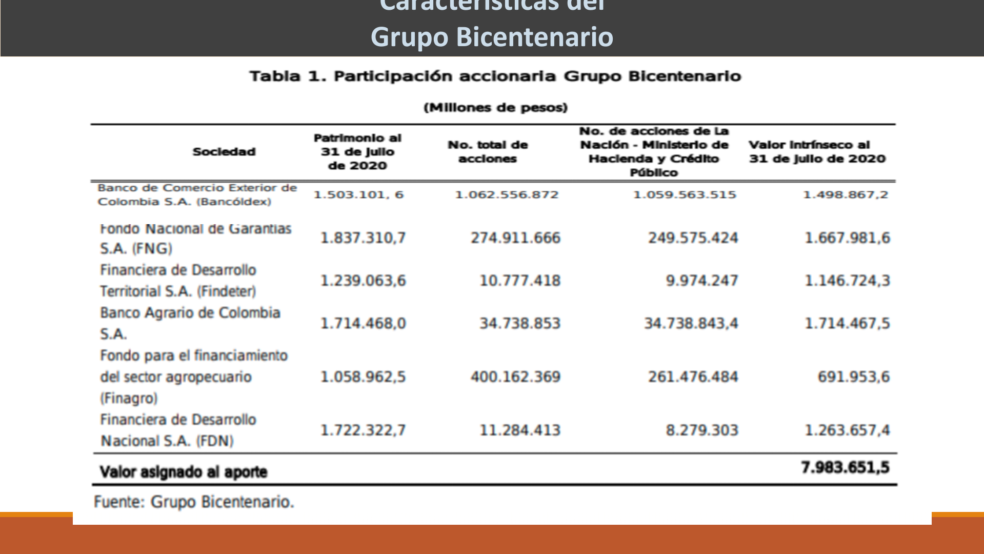 Slide6